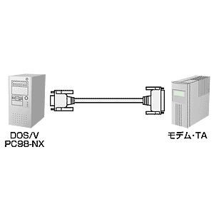RS-232Cケーブル(TA/モデム用・2m・D-sub9pinメス(インチネジ)- D-sub25pinオス(ミリネジ))
