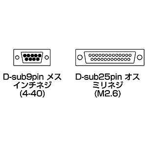 RS-232Cケーブル(TA/モデム用・2m・D-sub9pinメス(インチネジ)- D-sub25pinオス(ミリネジ))
