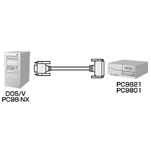 RS-232Cケーブル(シリアルケーブル・クロス結線・PC99規格・3m・D-sub9pinメス(インチネジ)- D-sub25pinオス(ミリネジ))