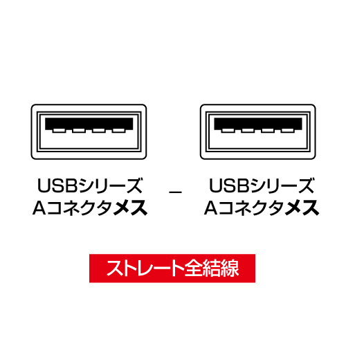 USBアダプタ(Aコネクタ メス - Aコネクタ メス)