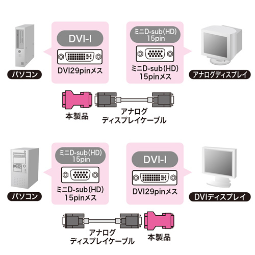 DVIアダプタ(変換・VGA-DVI)