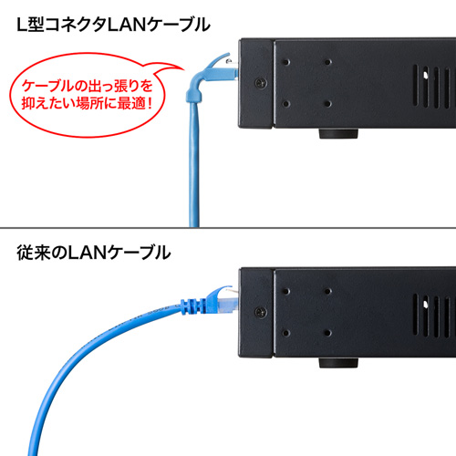 カテゴリ5eLANケーブル(L型コネクター・より線・3m・ライトブルー)