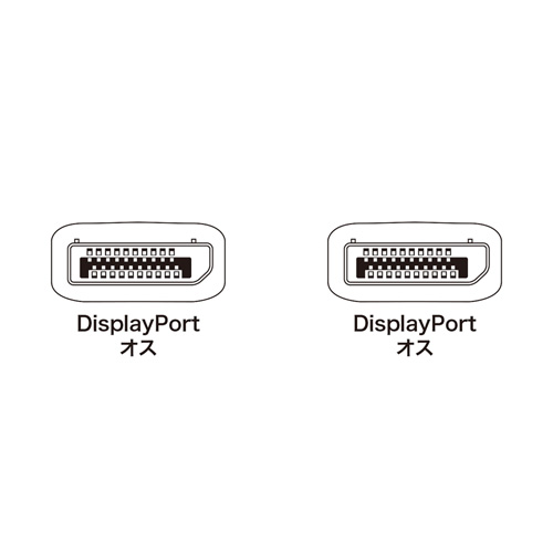 DisplayPortケーブル(スリムタイプ・1.5m・ブラック)