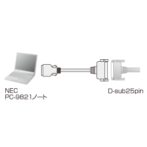 RS-232CケーブルNEC PC9821ノート対応(周辺機器変換用・0.2m)