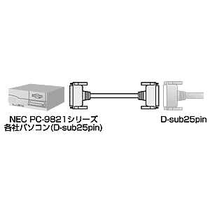 RS-232Cケーブル(D-sub25pinオス（ミリネジ）-D-sub25pinメス（ミリナット）・延長用・1.5m・ストレート全結線)