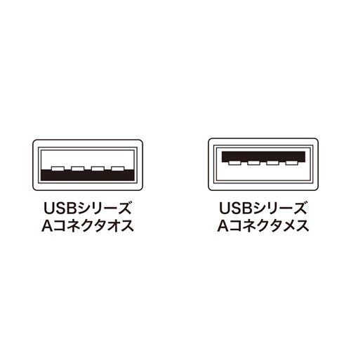 USB延長ケーブル(1m)