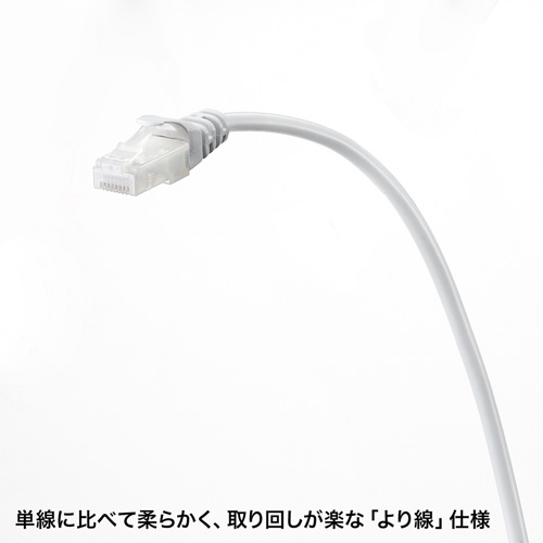 ツメ折れ防止CAT5eLANケーブル(1m・ホワイト)