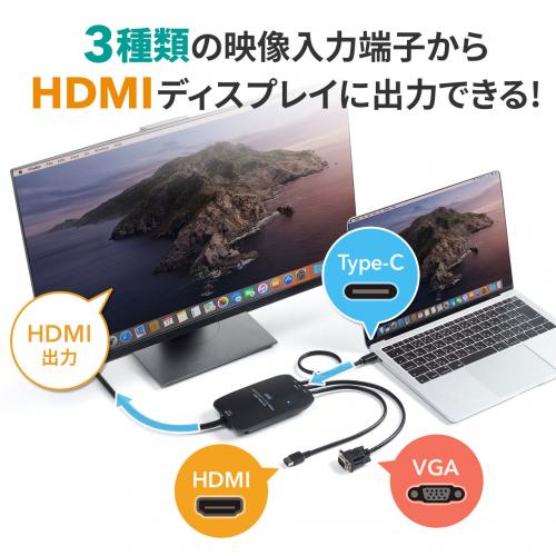 マルチ入力HDMI変換コンバータ