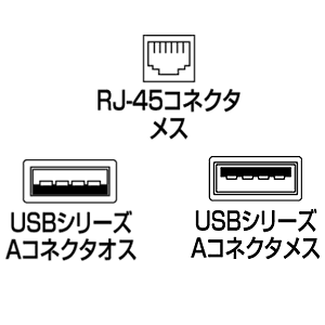 USBエクステンダー(USB1.1機器を最大40m延長)
