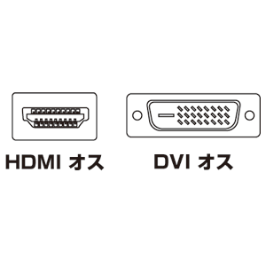 HDMI-DVIケーブル(1m)