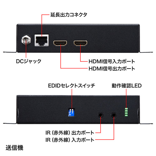 PoE対応HDMIエクステンダー(セットモデル)