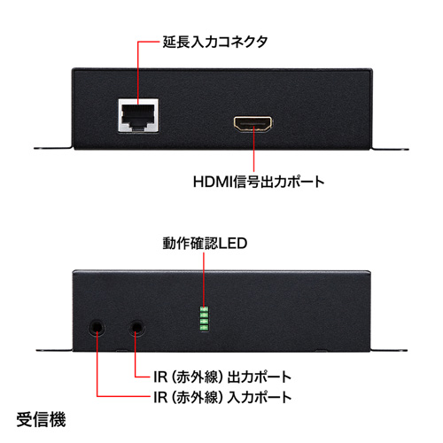 PoE対応HDMIエクステンダー(セットモデル)