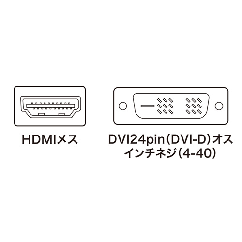 HDMI-DVI変換アダプタ(HDMIメス-DVI24pinオス)