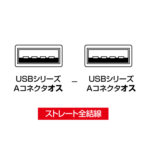【アウトレット】USBアダプタ(Aコネクタ オス- Aコネクタ オス)