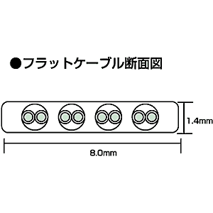 LANケーブル(カテゴリ5e・UTP・より線・フラットケーブル・ライトブルー・1m)