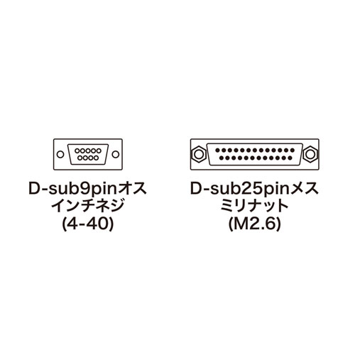 RS-232C変換アダプタ(D-sub9pinメス-D-sub25pinメス)