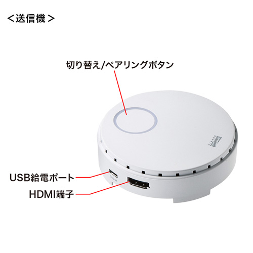ワイヤレスHDMIエクステンダー(HDMIワイヤレス接続・最大15m・簡単接続)