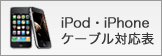 iPod・iPhone　ケーブル対応表