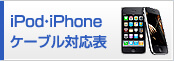iPod・iPhone　ケーブル対応表
