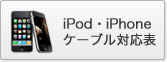 iPod・iPhone　ケーブル対応表