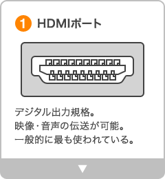 パソコンのコネクタ形状がHDMIポート