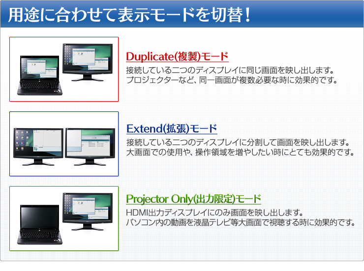 用途に合わせて表示モードを切替！