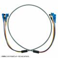防水ロバスト光ファイバケーブル 10m OM3 10GBASE-SR/SW規格 10Gbps マルチモード 50μm 4芯 両端SC×4 PBTチューブ