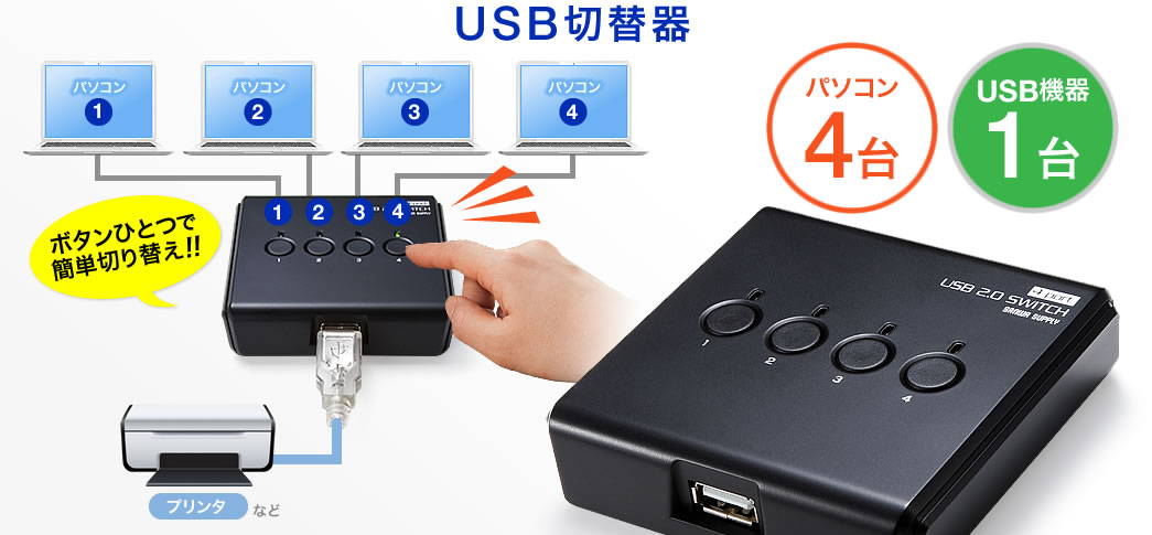 USB切替器(手動・4台用・USB2.0・プリンタ・外付けHDD・ワイヤレスキーボード/マウス対応)/YK-SW021/400-SW021【ケーブルのネット通販専門店  ケーブル市場】