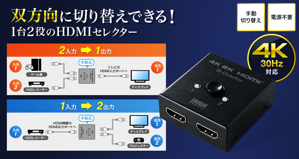 HDMIセレクター 双方向 HDMI分配器 2入力1出力 1入力2出力