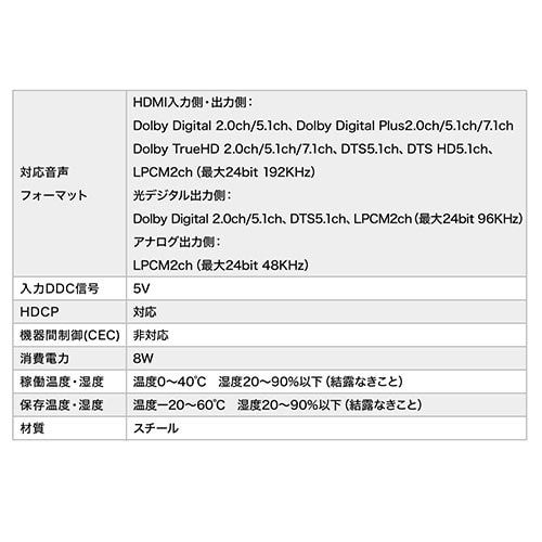 HDMI画面分割切替器(4画面分割・マルチビューワー・フルHD対応・4入力