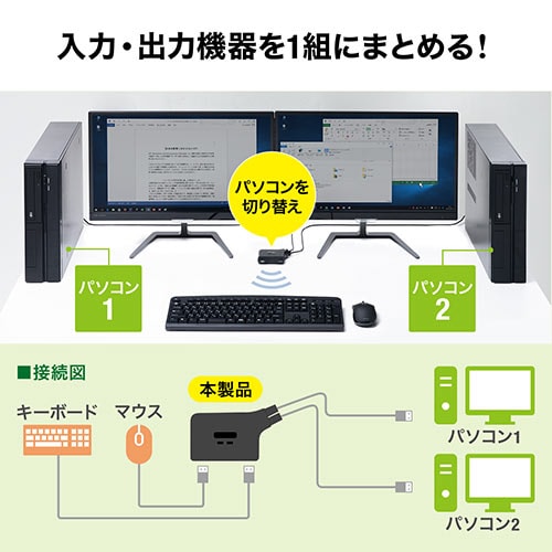 KVMスイッチ(2台切替・KVM切替器・パソコン切替器・USBキーボード・USB