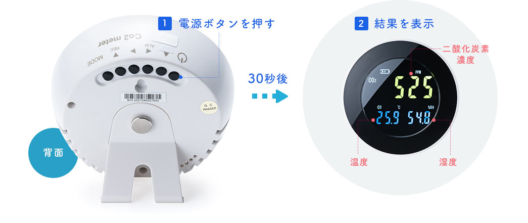 電源ボタンを押す 結果を表示