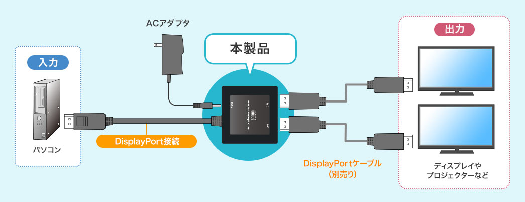 パイオニア (Pioneer) Windows11対応 特殊塗装ブラック筐体 M-DISK