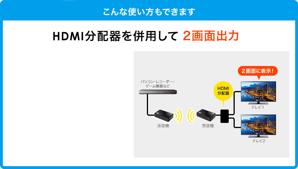 売店 IP対応HDMIエクステンダー受信機 送受信機セット ST12MHDLAN2K と一緒に使用  ビデオウォールシステム対応