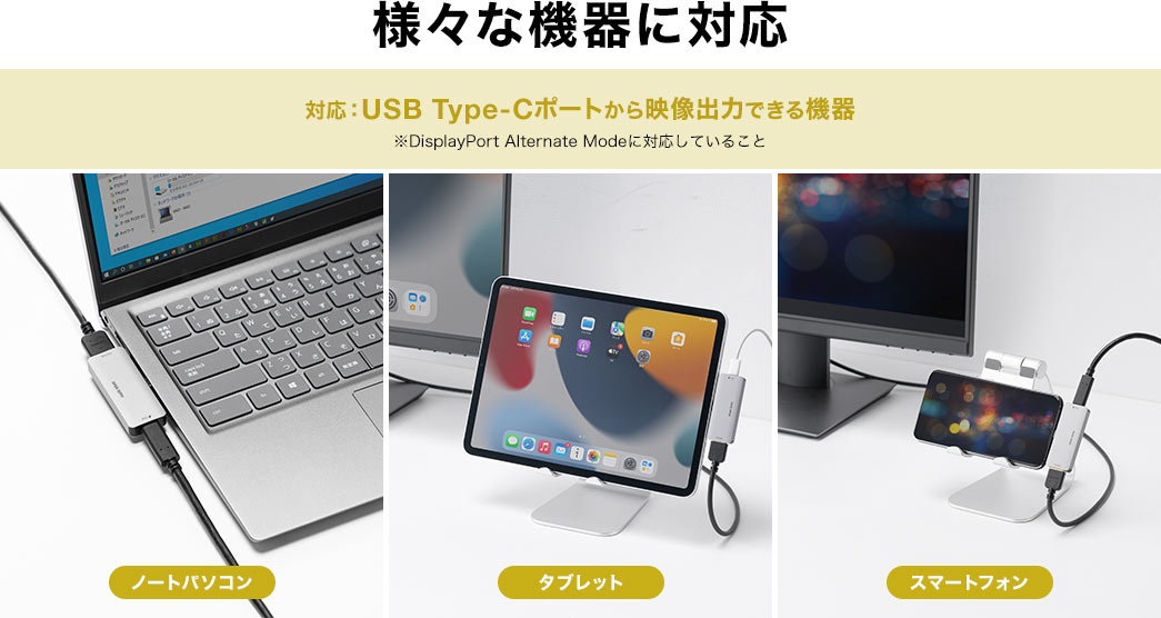 Type-C HDMI 変換アダプタ iPad Pro/iPad Air 5/iPad mini 6 ハブ 4K/60Hz HDR対応  PD100W/YK-ADC2GM/500-ADC2GM【ケーブルのネット通販専門店 ケーブル市場】