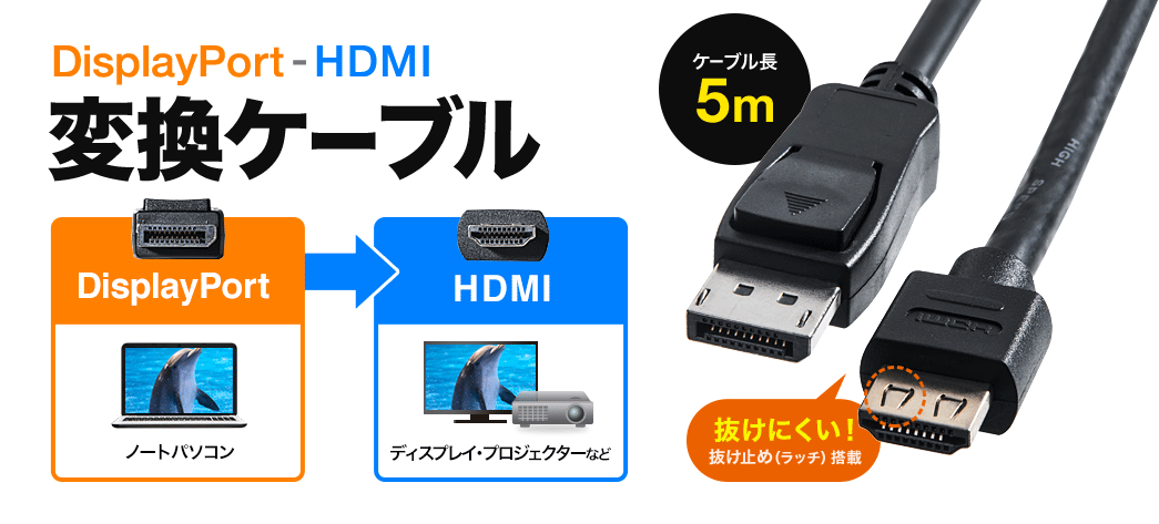 最安値挑戦 HDMIケーブル Displayportケーブル セット kead.al