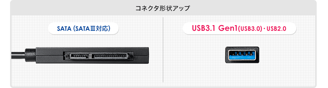SATA-USBタイプA変換ケーブル(USB3.0・USB3.1 Gen1・2.5インチ・UASP対応・SSD・HDD )/YK-TK030/800-TK030【ケーブルのネット通販専門店 ケーブル市場】