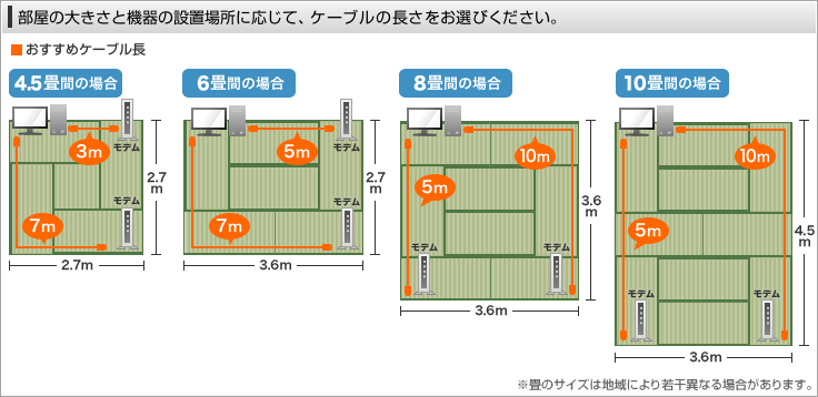 つめ折れ防止カテゴリ6LANケーブル(5m・グリーン)/YKBKT6TS-05G/KB 