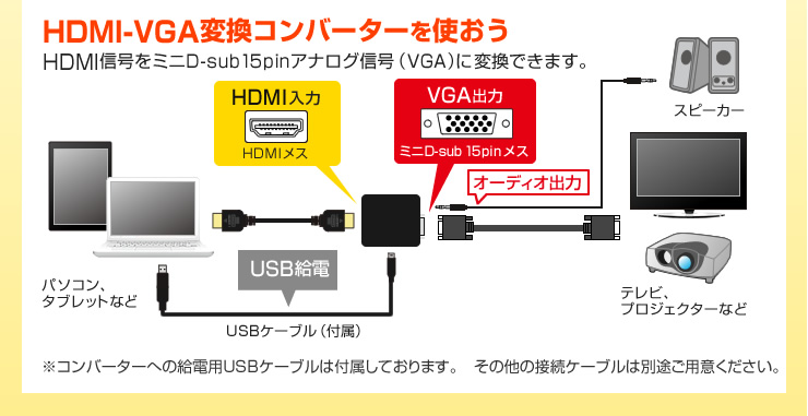 HDMI VGA変換アダプター/YVGAKCVHD1/VGA-CVHD1【ケーブルのネット通販専門店 ケーブル市場】