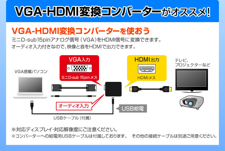 VGA-HDMI変換コンバーターがオススメ