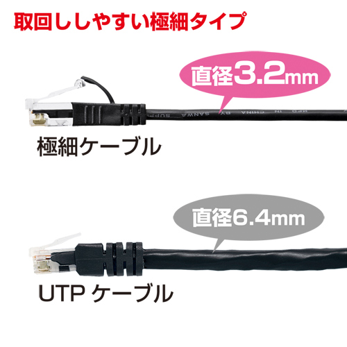 【アウトレット】LANケーブル カテゴリ6 極細 10m ライトグレー