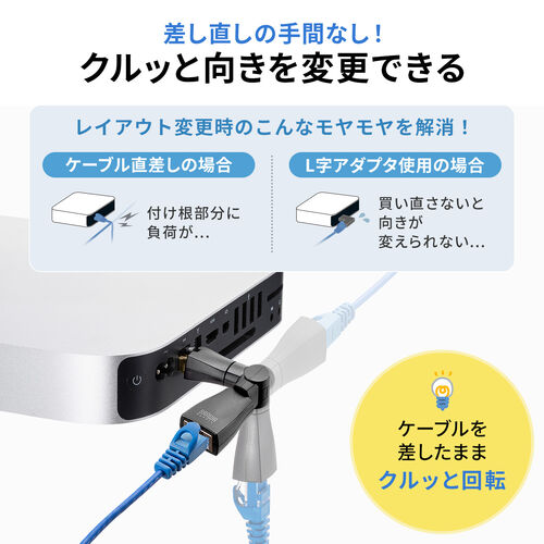 LAN中継アダプタ 回転式 3Dコネクタ カテゴリ6A 10Gbps RJ-45 UTP/STP