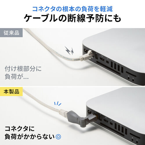 LAN中継アダプタ 回転式 3Dコネクタ カテゴリ6A 10Gbps RJ-45 UTP/STP