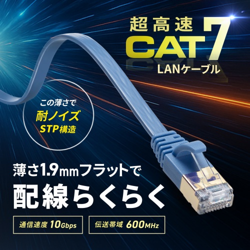 薄型LANケーブル カテゴリ7 0.5m より線 STP ブルー