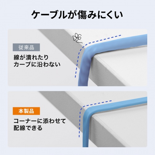 薄型LANケーブル カテゴリ7 2m より線 STP ブルー