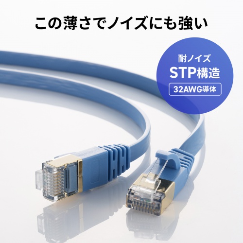薄型LANケーブル カテゴリ7 2m より線 STP ブルー