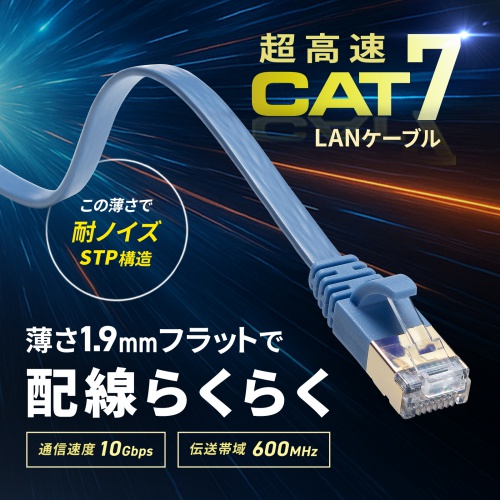 薄型LANケーブル カテゴリ7 10m より線 STP ブルー