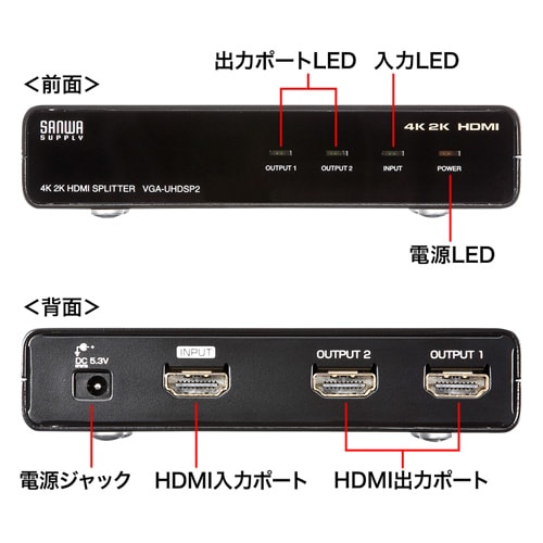 HDMI分配器(2分配・4K2K対応)
