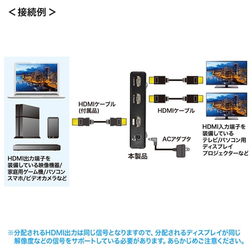 HDMI分配器(2分配・4K2K対応)