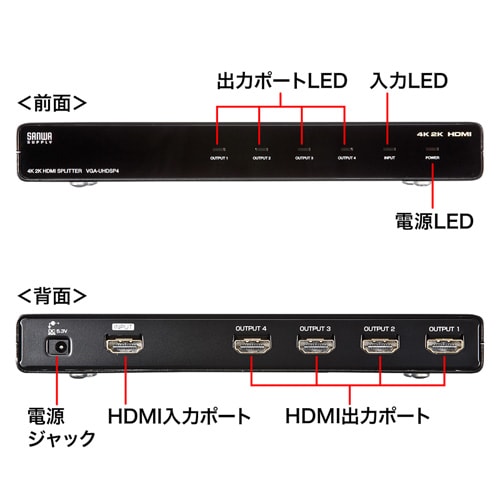 HDMI分配器(4分配・4K2K対応)